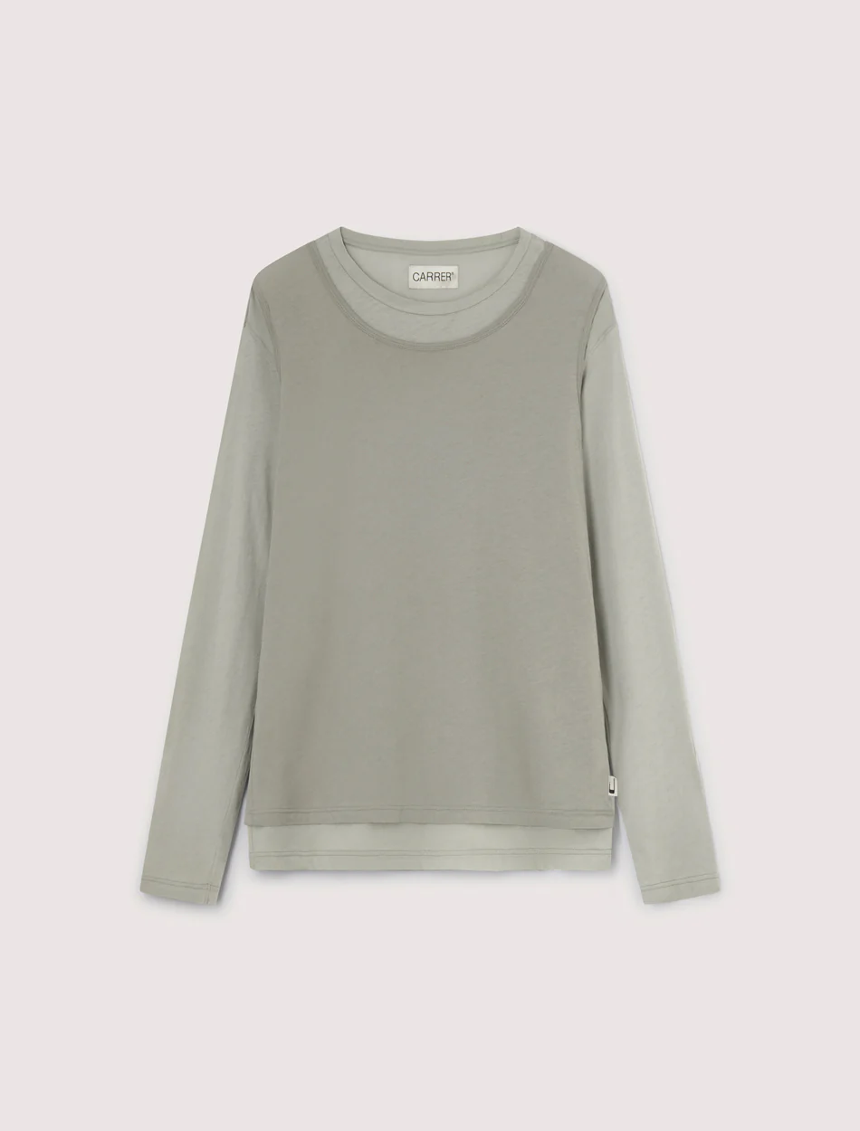 CARRER BEST SELLERS